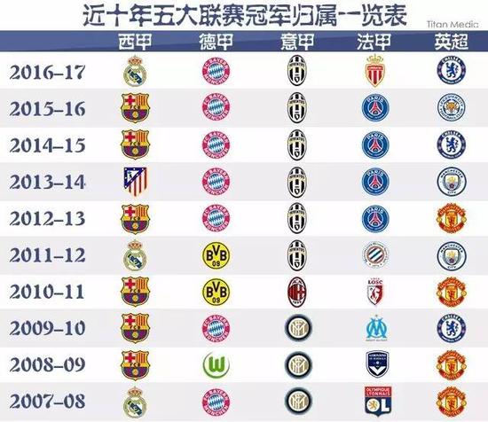 以他敏锐的