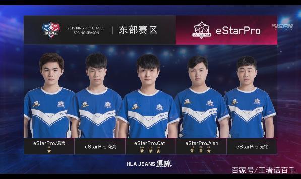 个节点签下 个节点签下