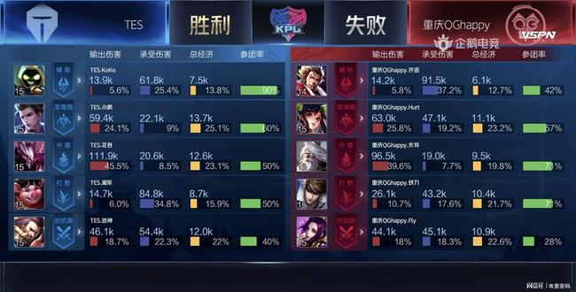 必须在未来 必须在未来