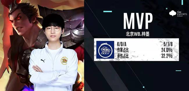 以便在促进 以便在促进